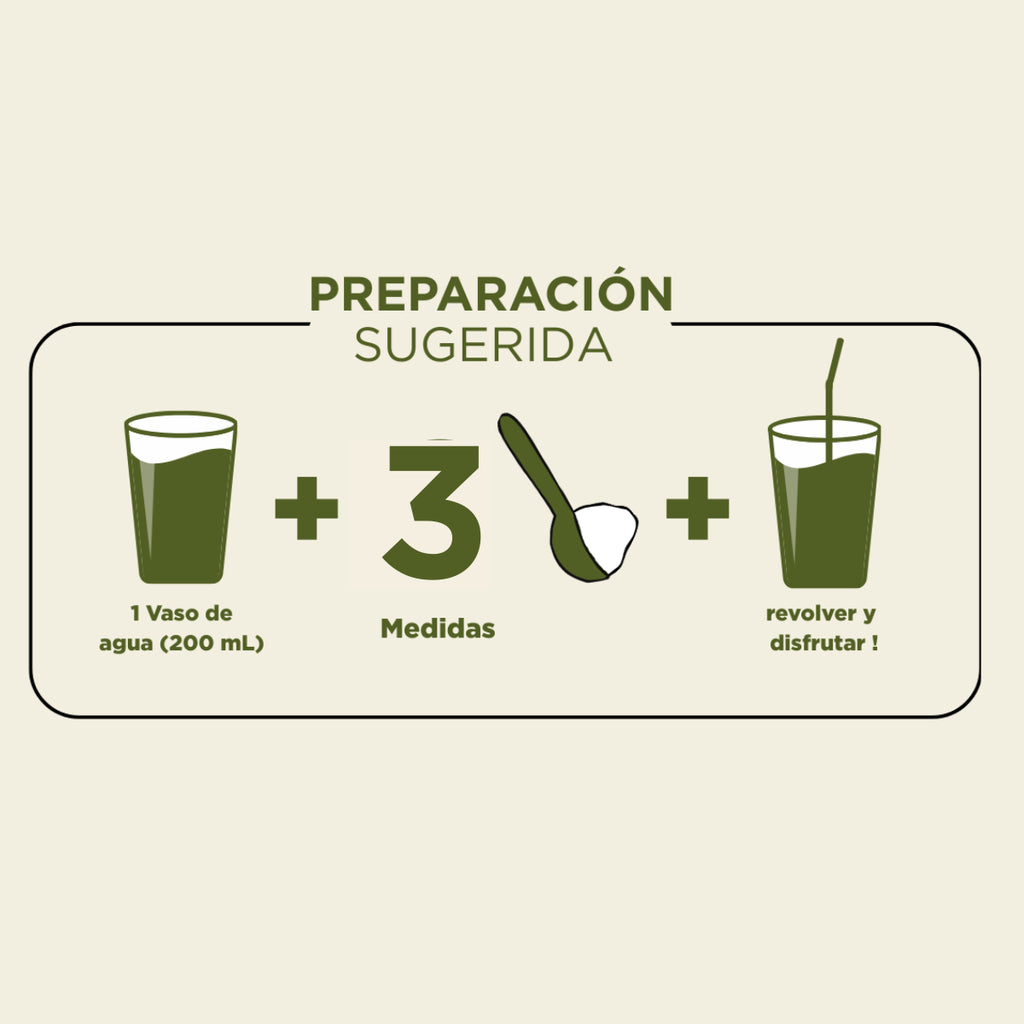 Infografía de preparación: 1 vaso de agua (200 ml) más 3 medidas de bebida de coco en polvo VegganWay, revolver y disfrutar
