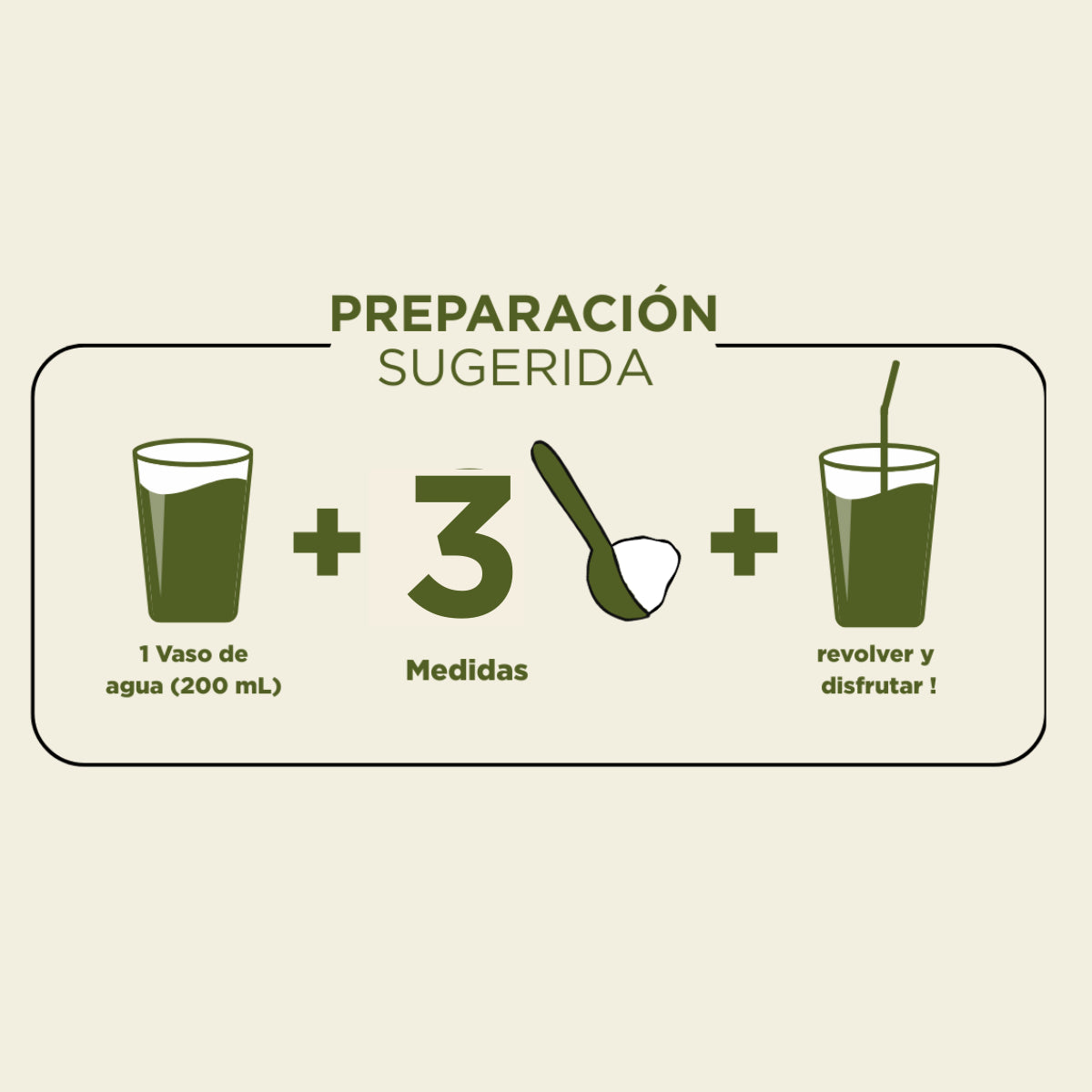Infografía de preparación: 1 vaso de agua (200 ml) más 3 medidas de bebida de coco en polvo VegganWay, revolver y disfrutar