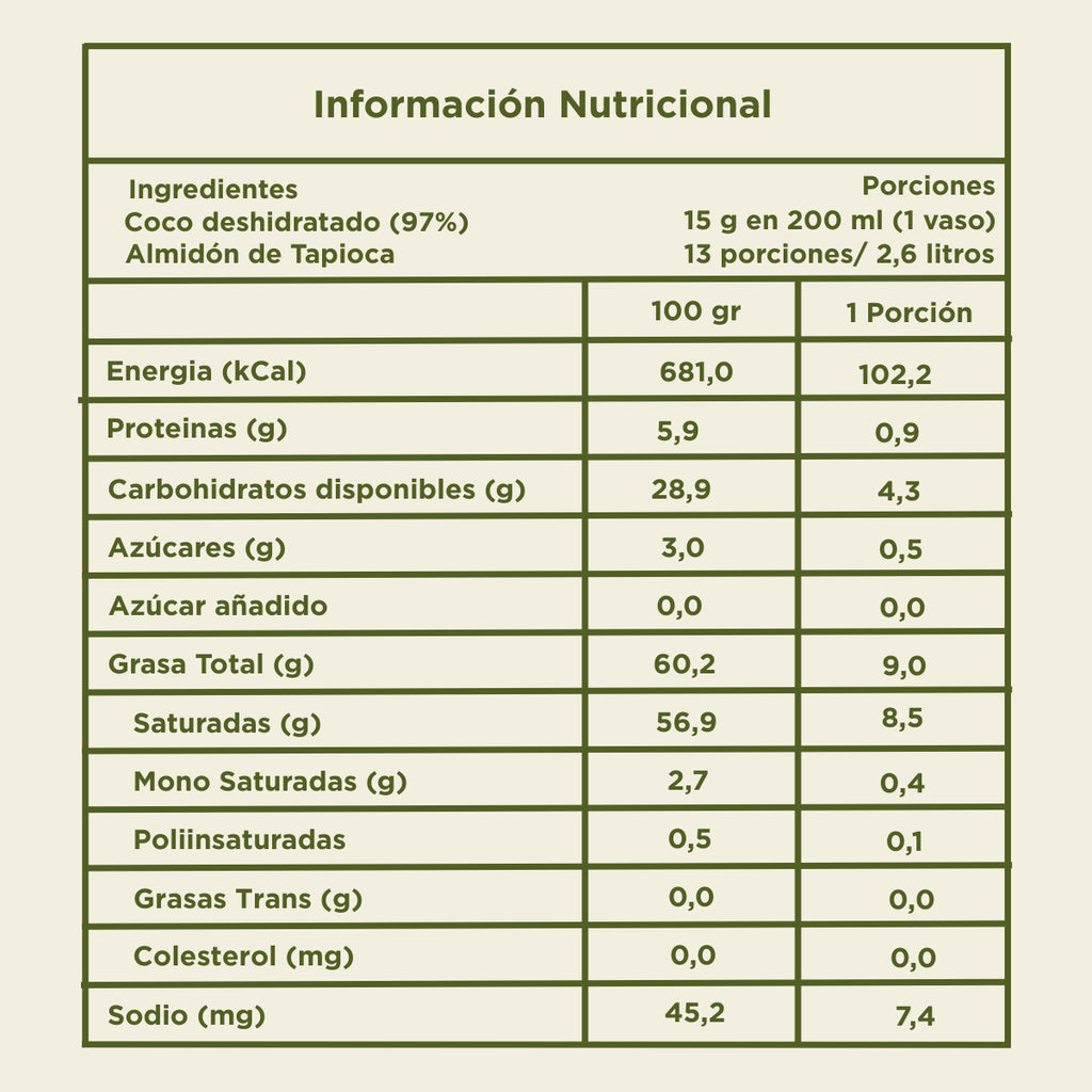 Tabla de información nutricional de bebida de coco en polvo VegganWay 200g: 97% coco deshidratado, 102 kcal por porción de 15g, sin azúcar añadida