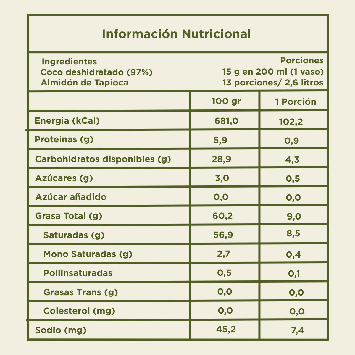 Tabla de información nutricional de bebida de coco en polvo VegganWay 200g: 97% coco deshidratado, 102 kcal por porción de 15g, sin azúcar añadida