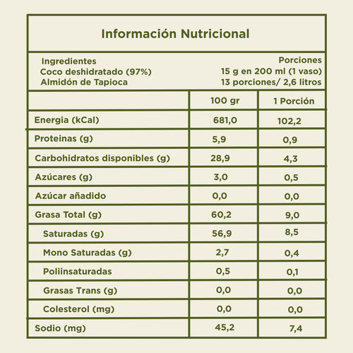 Tabla de información nutricional de bebida de coco en polvo VegganWay 200g: 97% coco deshidratado, 102 kcal por porción de 15g, sin azúcar añadida