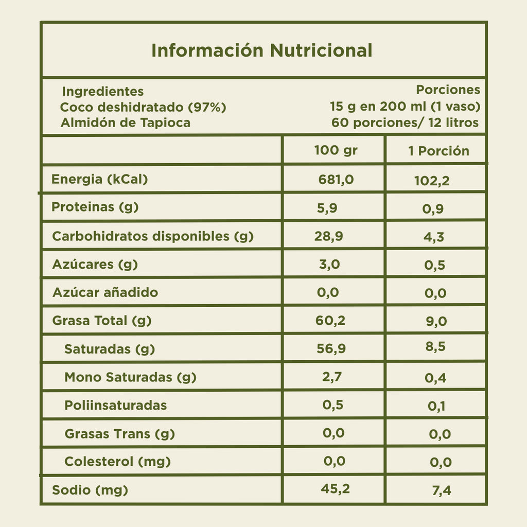 Tabla de información nutricional de bebida de coco en polvo VegganWay 900g: 97% coco deshidratado, 102 kcal por porción de 15g, sin azúcar añadida