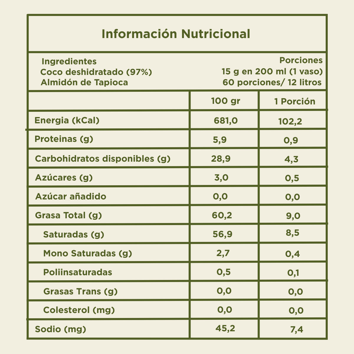 Tabla de información nutricional de bebida de coco en polvo VegganWay 900g: 97% coco deshidratado, 102 kcal por porción de 15g, sin azúcar añadida